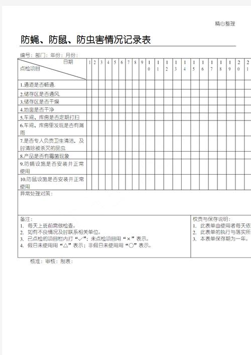 防蠅、防鼠、防蟲害情況記錄表及蟲害防治服務指南