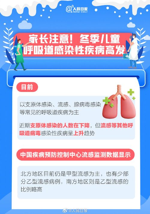 福州轄區兒科診療服務信息與呼吸道感染性疾病防治手冊——附蟲害防治實用指南